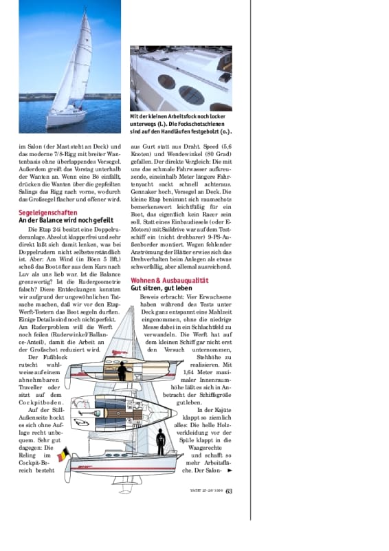 Etap 24i Delius Klasing SHOP