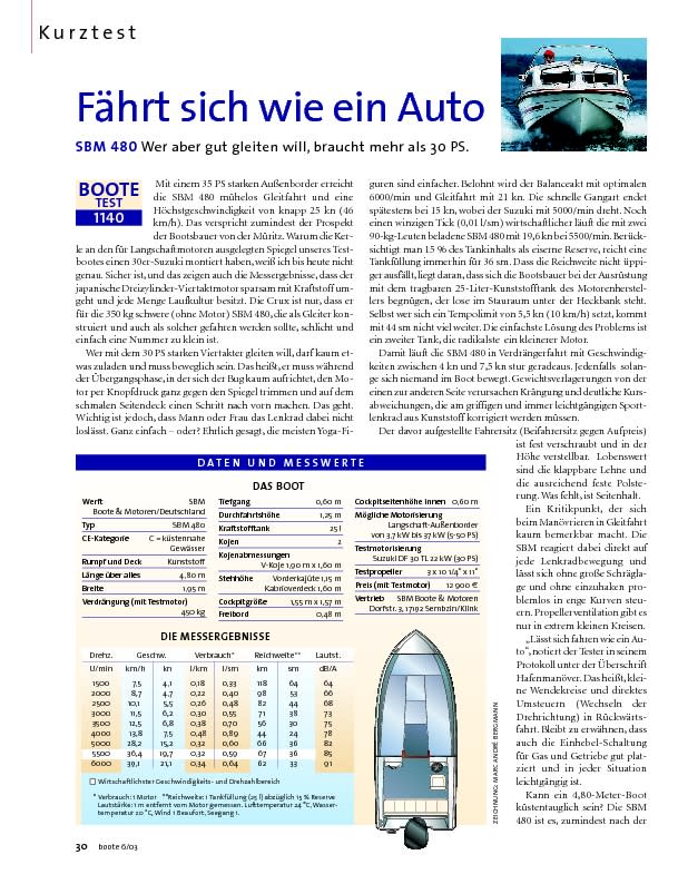 SBM 480 | Delius Klasing SHOP