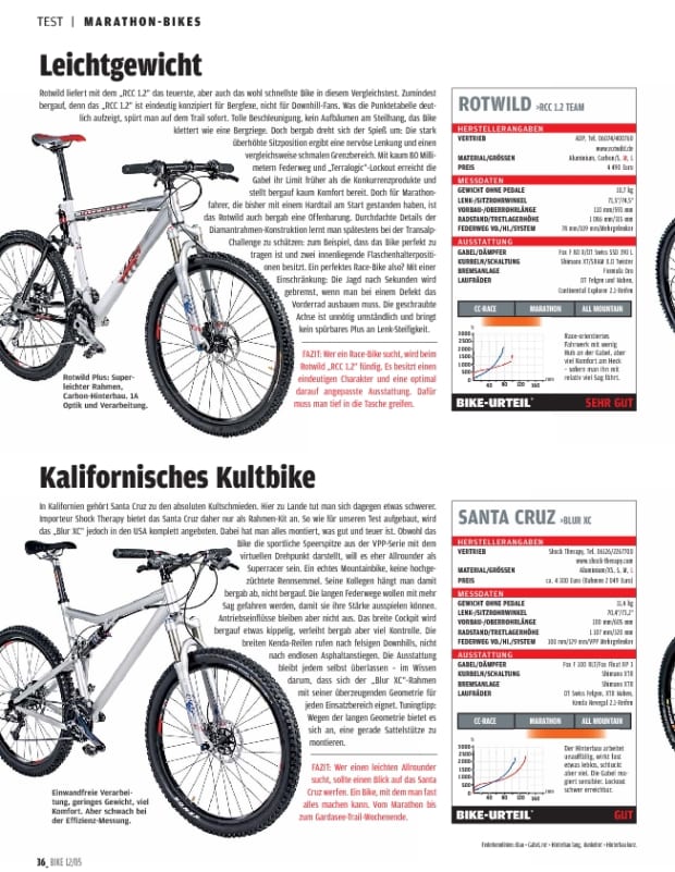 Bikes for marathons outlet