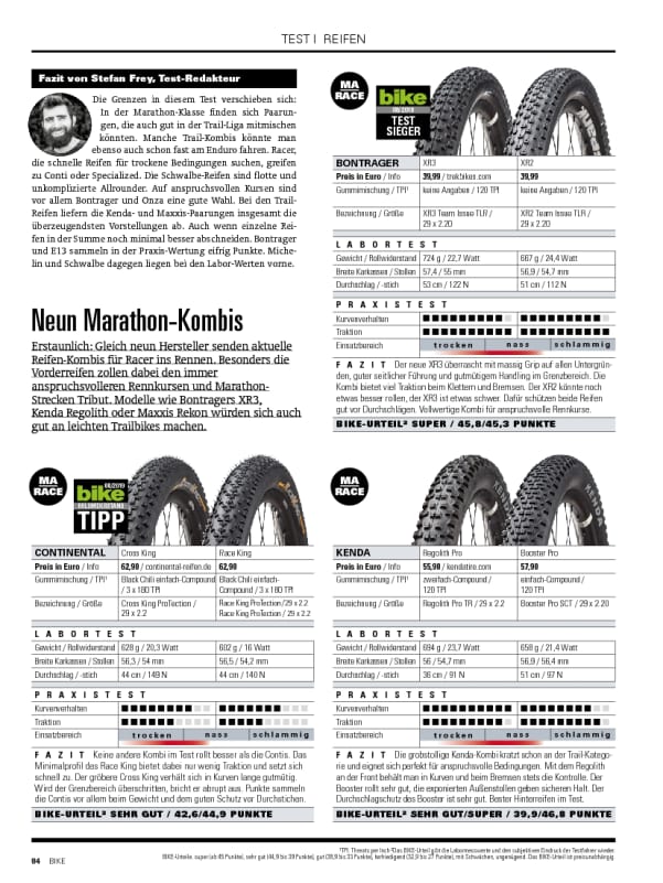 SSC TYRES Slotcar-Reifen Set - 11mm Super Grip Für Scalextric Autos