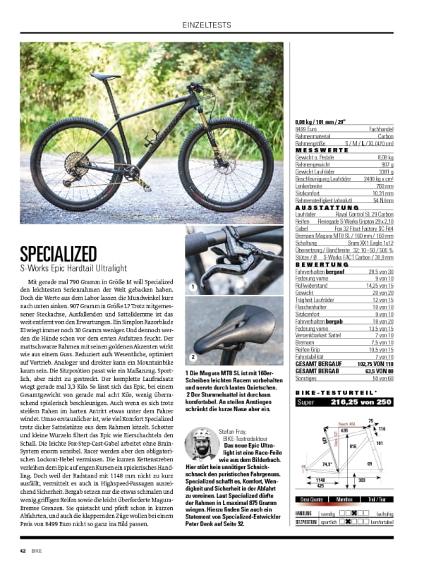 Epic new arrivals hardtail ultralight