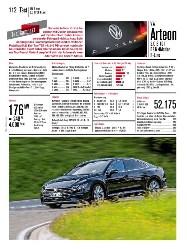 Kaufberatung VW Arteon: Geschäftsmodell - firmenauto