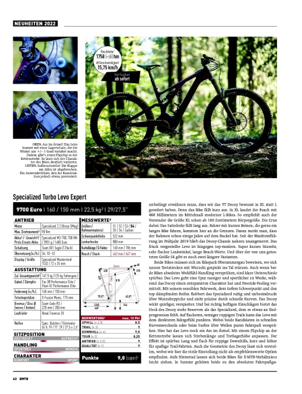Specialized Levo Expert vs YT Decoy Core 4