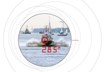 Ferngläser mit Entfernungsmessern - Die fantastischen Vier