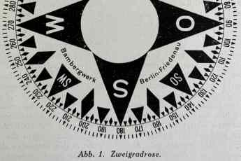 YACHT 33/1926 - Des compas de yacht d'un genre nouveau