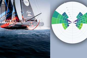 Why ‘Malizia 4’ only came fourth despite having the fastest speed profile