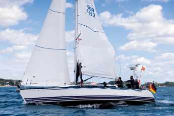 Dix étapes pour prendre des ris en navigation de plaisance