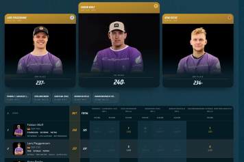 Deutscher Windsurf Cup führt Live Scoring ein