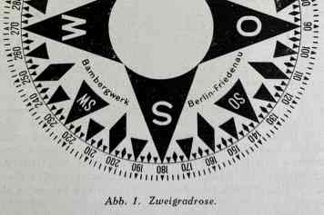 YACHT 33/1926 - Neuartige Yachtkompasse