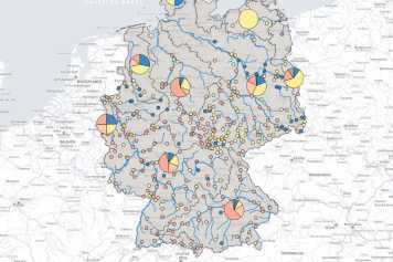 NIWIS - neues Infoportal für niedrige Wasserstände