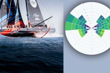 Warum „Malizia 4“ trotz des stärksten Speedprofils nur Vierter wurde