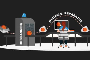 Ersatzteile aus dem 3D-Drucker