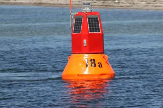 You should know these navigation signs