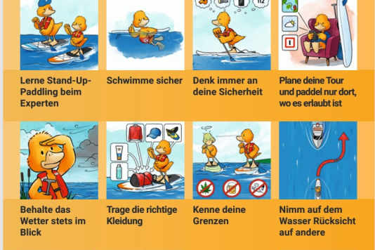Vier Verbände veröffentlichen gemeinsame SUP-Regeln