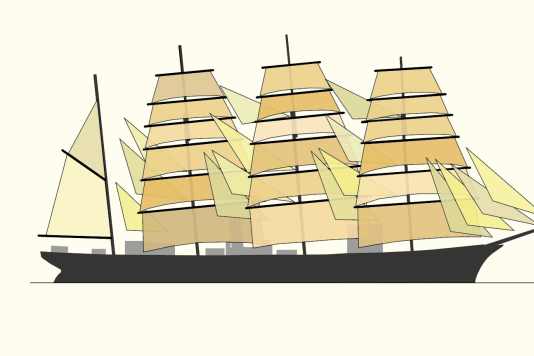 The 10 best-known types of sailing ship