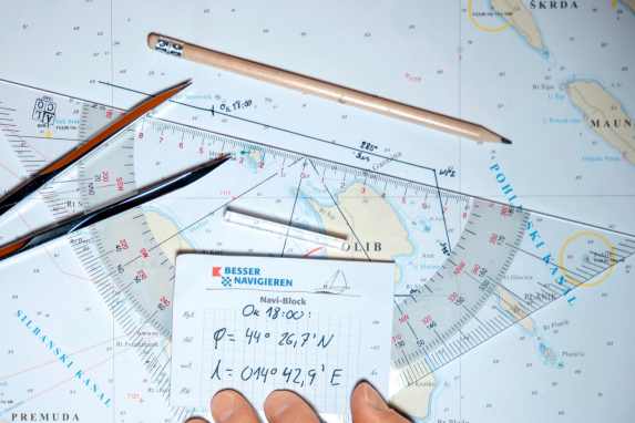Koppelnavigation verstehen und den richtigen Kompasskurs bestimmen