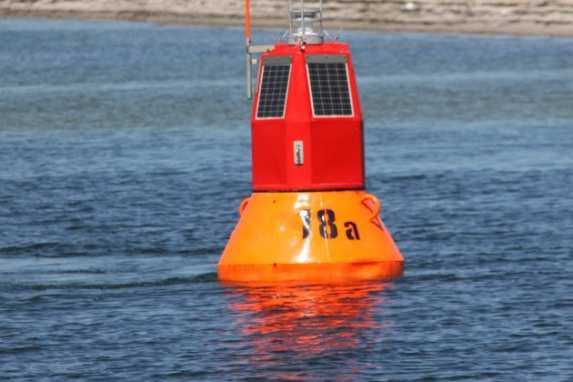 You should know these navigation signs