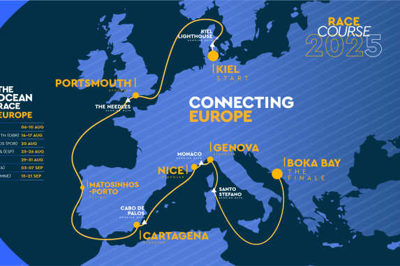 Rotta, sistema di punti, programma - e le Orche?
