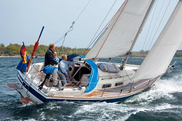 Der große Guide für Käufer und Verkäufer