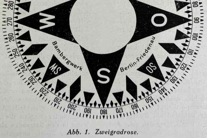 YACHT 33/1926 - Neuartige Yachtkompasse