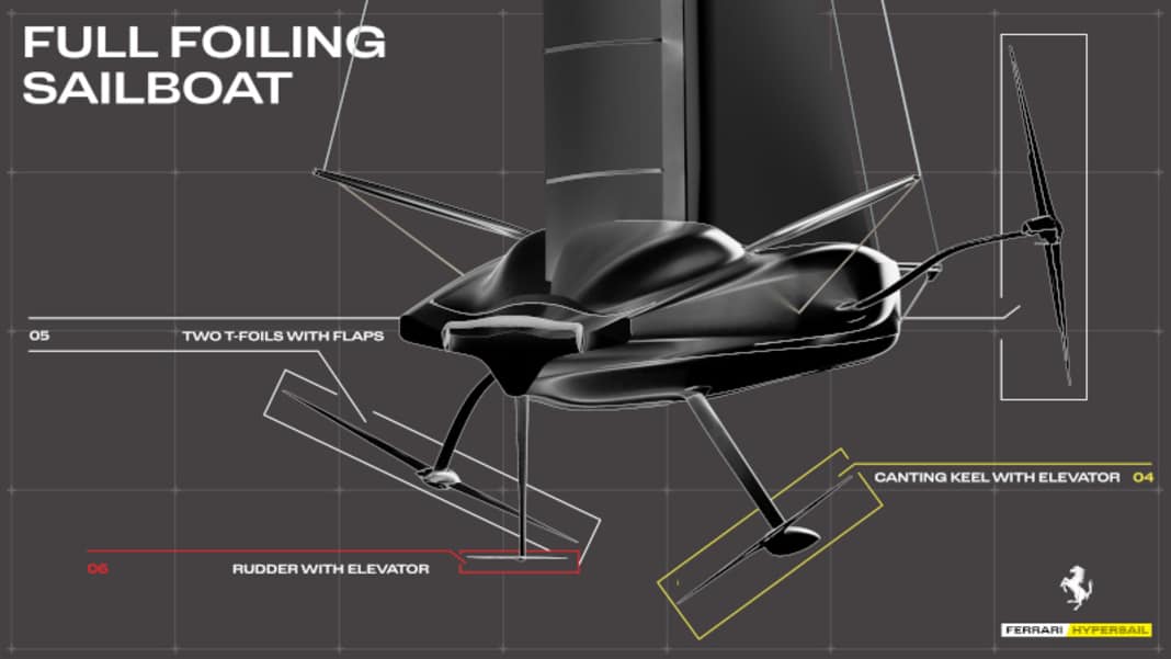 Neuer Projektleiter für den Rekordjäger