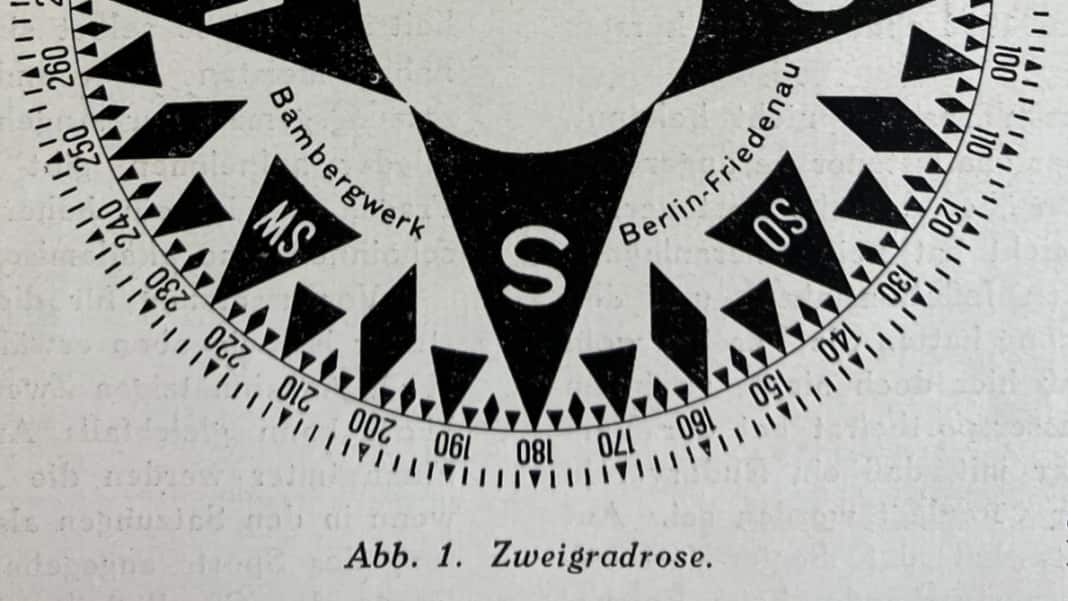 YACHT 33/1926 - Neuartige Yachtkompasse