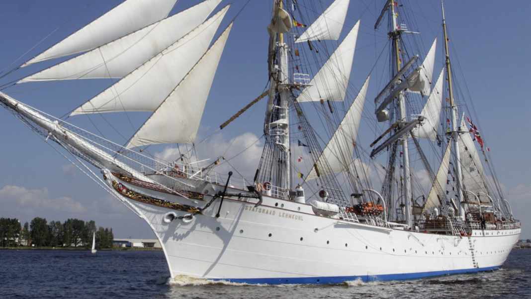 Windjammers - How to recognise the 10 most common types of sailing ship