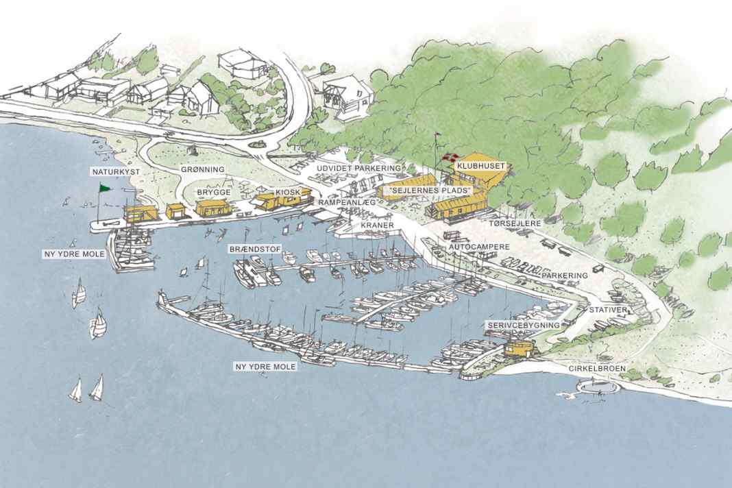 Hobro plans expansion with new floating jetties