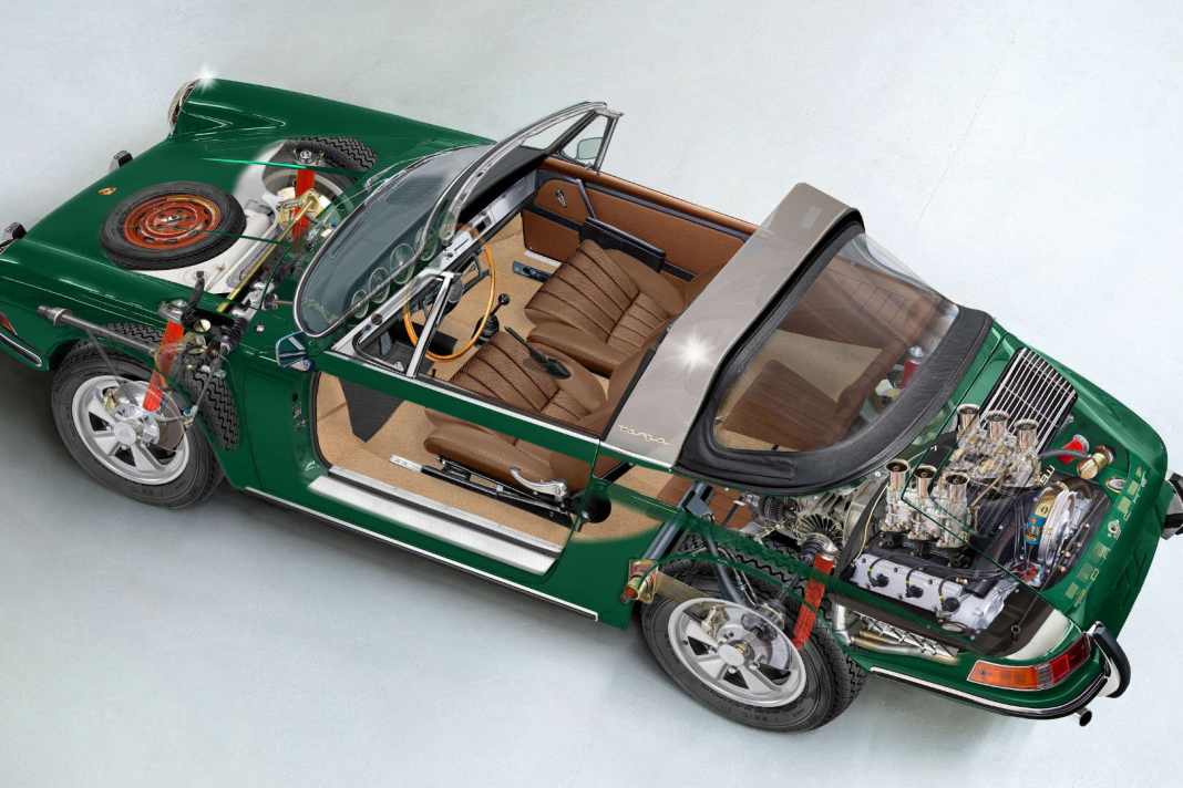 Den Dingen auf den Grund sehen