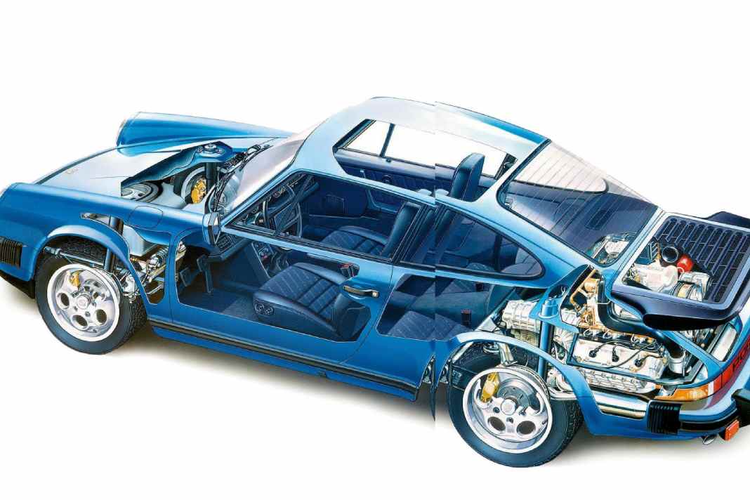 PORSCHE 915 VS. G50 – WILDER HUND VS. ENTSPANNTER CRUISER