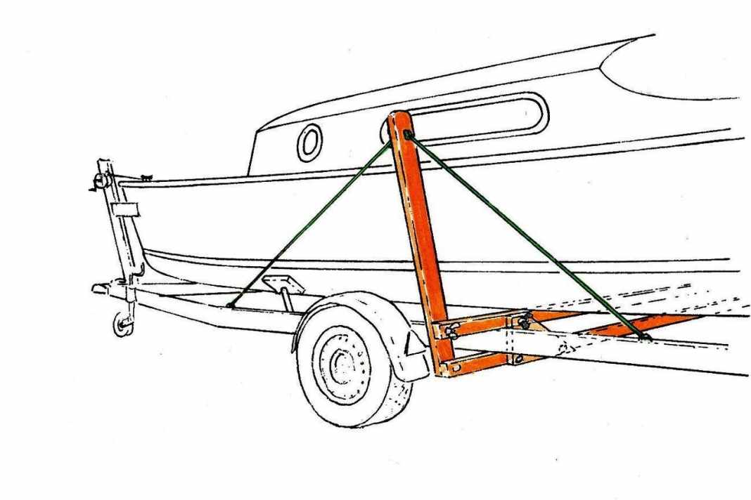 Die besten Lesertipps und Tricks für das Slippen von Booten