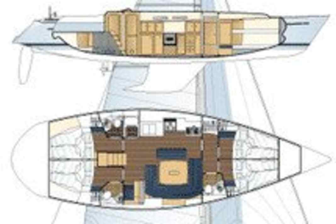 Eine Form, zwei Typen