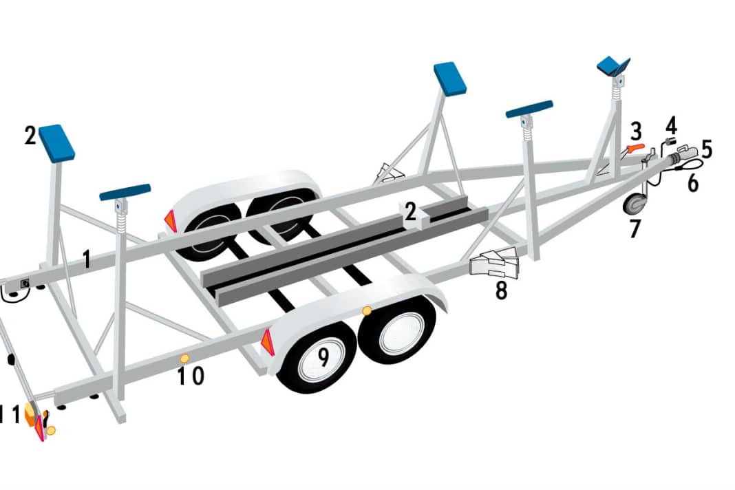 Das große Anhänger-Abc