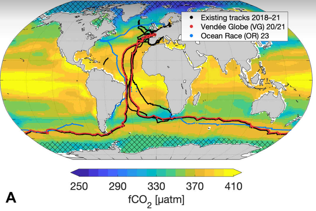 Wie hilfreich ist privates Engagement für die Klimaforschung?
