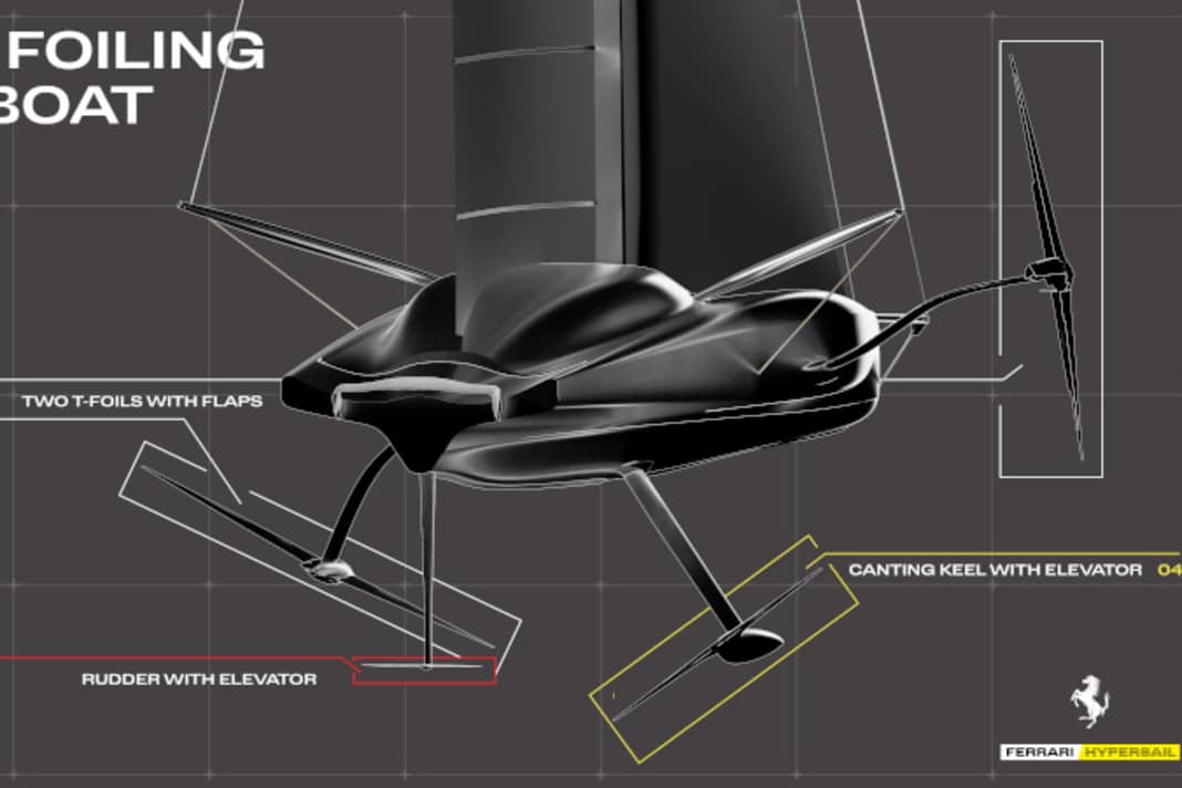 Nouveau chef de projet pour le chasseur de records