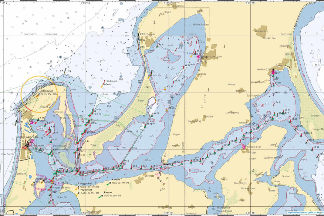 BSH provides clarity about the underlying data