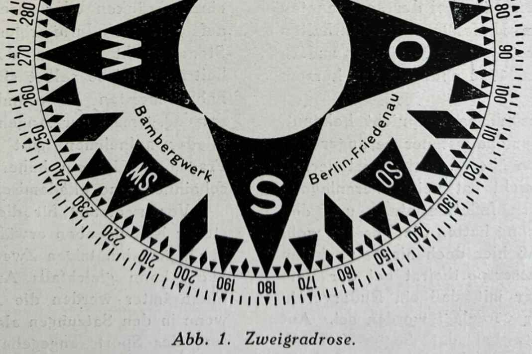 YACHT 33/1926 – Innovative yacht compasses