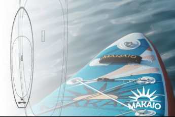 SUP as the main prize from key2fun and Makaio
