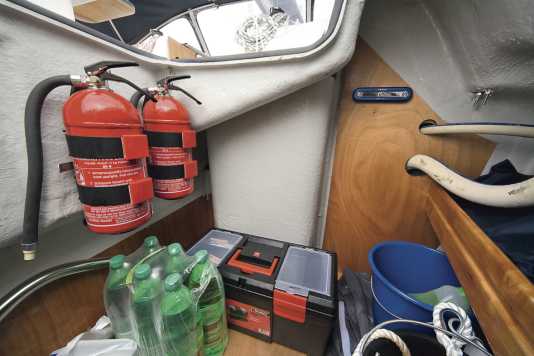 Prepared for emergencies - 4 checklists for 4 scenarios