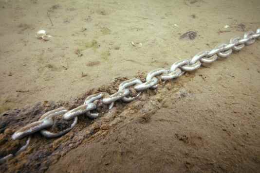 Better anchoring, episode 1: Chain or line, how long?