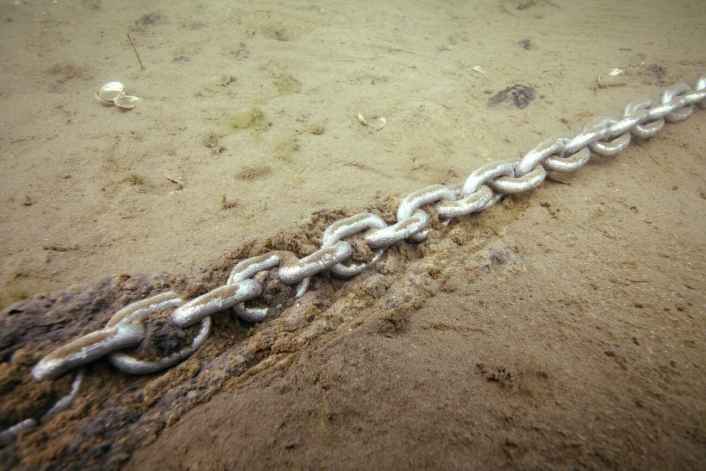 Better anchoring, episode 1: Chain or line, how long?