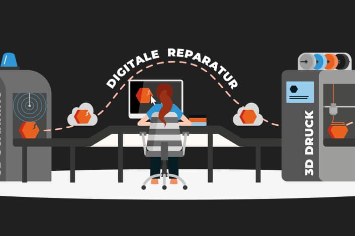 Digital repair from a professional