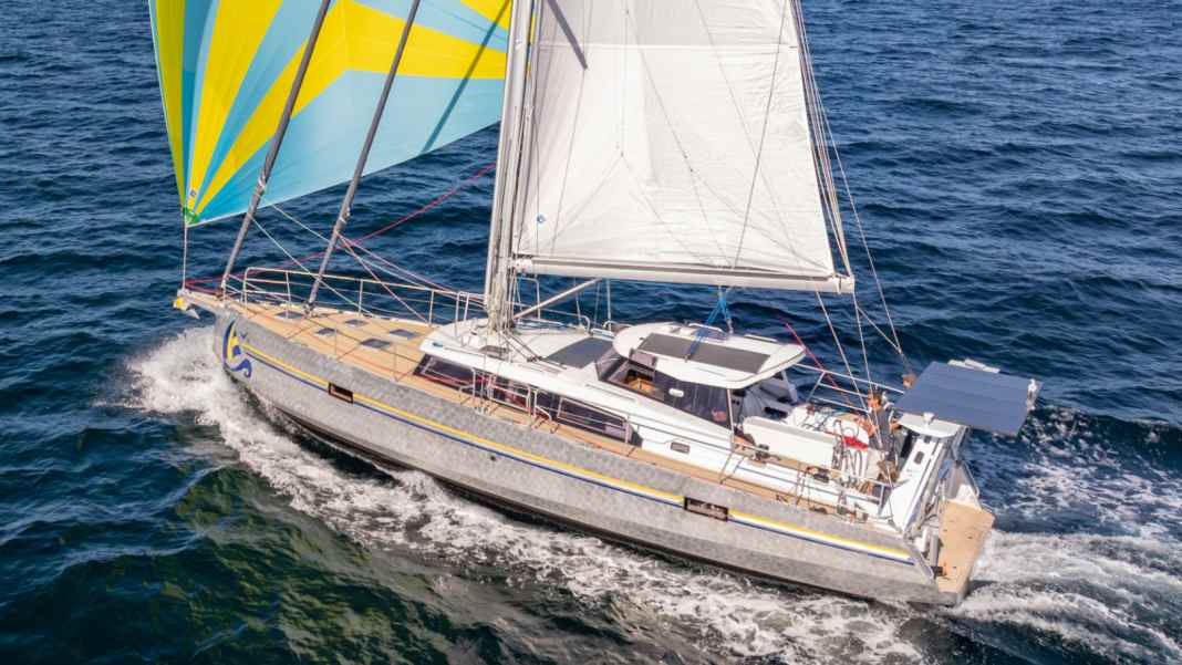 Sorglospaket für Weltenbummler mit Weitblick