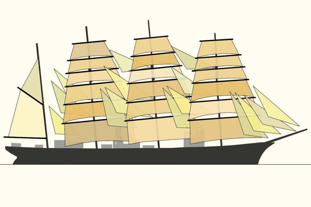 Die 10 bekanntesten Segelschiffstypen