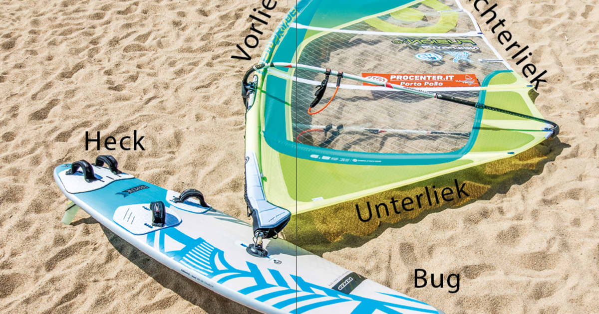 Windsurf Basics Die wichtigsten Begriffe für WindsurfEinsteiger SURF