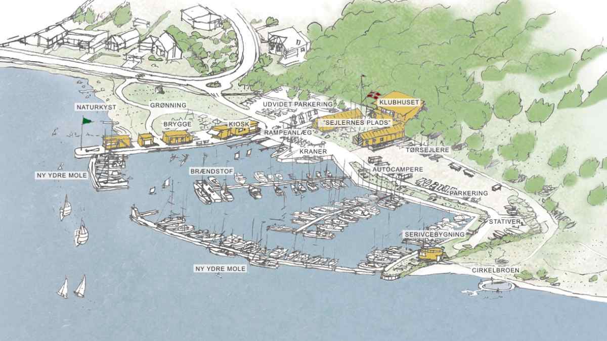 Dänemark: Hobro plant Ausbau mit neuen Schwimmstegen