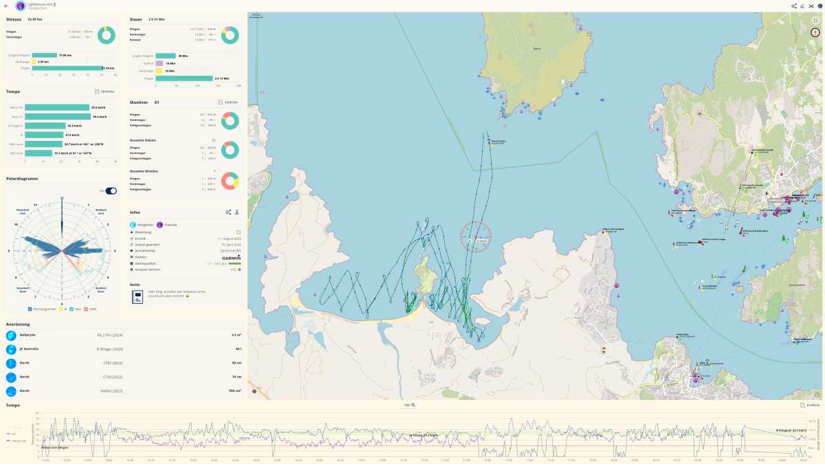 Tracking app for surfers: WindsportTracker V2 with even more functions ...