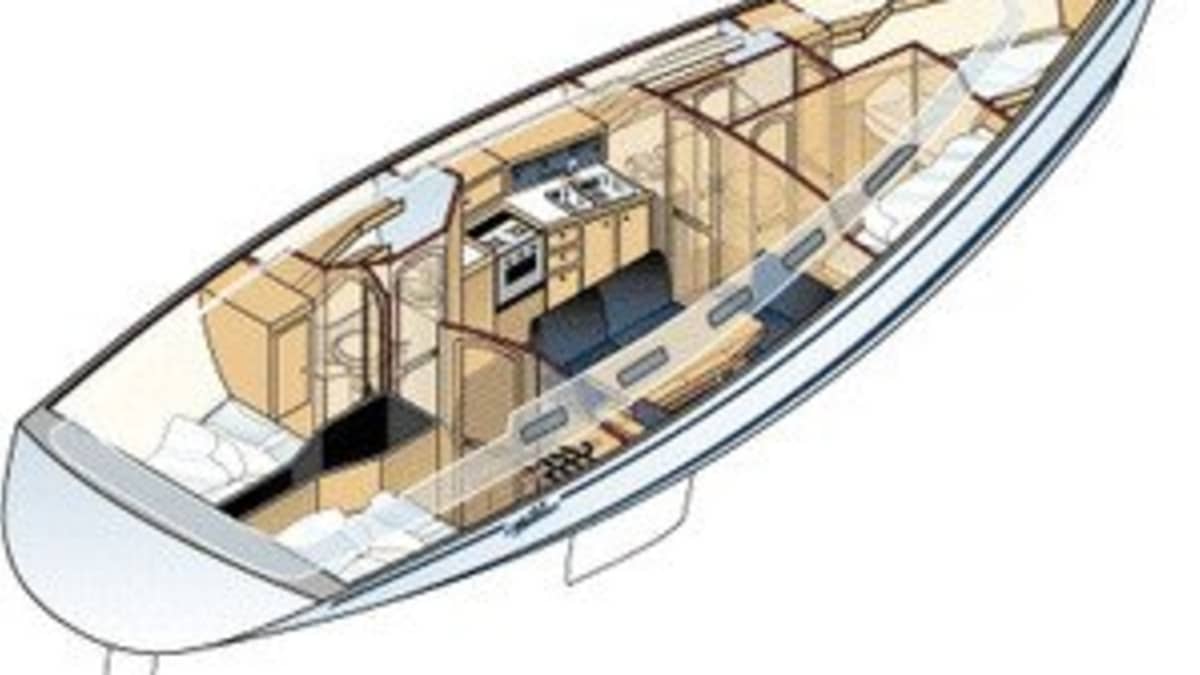 Dufour 43 classic: Typisch Dufour