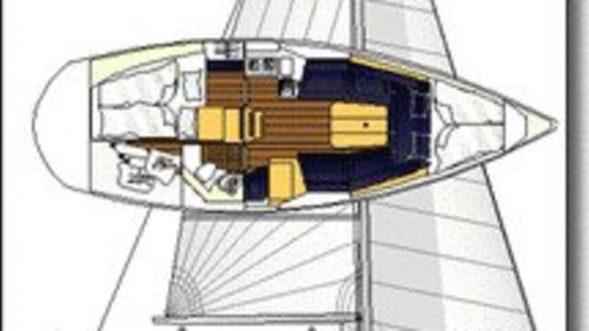 Dufour 30 Classic: Preiswerter Einstieg