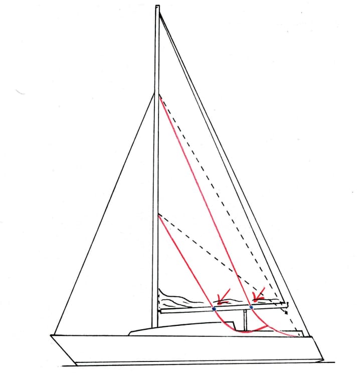 Lifehacks: Die besten Rigg-Tricks unserer Leser | YACHT